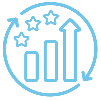 Cultura interna de mejora continua